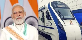 Vande Bharat Express Train 