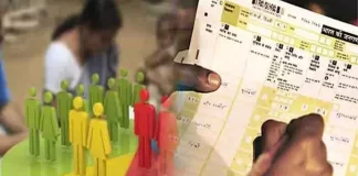 Bihar Caste Census Report