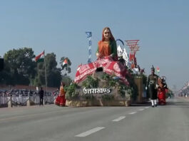 Uttarakhand Tableau